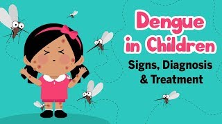 Dengue Fever  Clinical Presentation Pathogenesis Diagnostic Methods Treatment amp Management [upl. by Heddi]