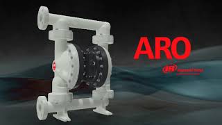 ARO EXP Series Air Operated Diaphragm Pumps Product Overview [upl. by Ahsilam867]