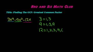 GCF of Polynomials  Algebra I [upl. by Elgar]