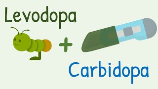 Levodopa  Carbidopa Combination for Parkinsonism [upl. by Pfister]