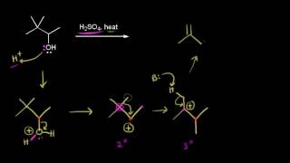 E1 mechanism carbocations and rearrangements [upl. by Marnie339]