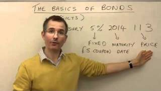 The basics of bonds  MoneyWeek Investment Tutorials [upl. by Maxey]