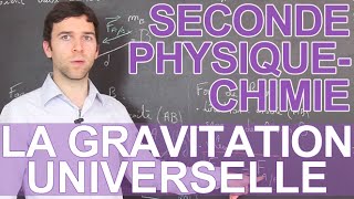 La gravitation universelle  PhysiqueChimie  Seconde  Les Bons Profs [upl. by Issiah]