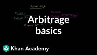 Arbitrage basics  Finance amp Capital Markets  Khan Academy [upl. by Shipp]