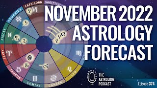 Astrology Forecast for November 2022 [upl. by Heng282]