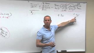 Partnership Taxation Basis  Lesson 2 [upl. by Helman102]