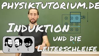 Physiktutorium Induktion und die Leiterschleife [upl. by Enailil]