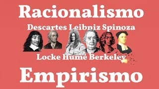 Resumen Racionalismo y Empirismo [upl. by Emlyn]