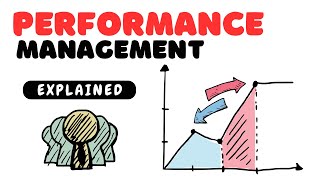 Performance Management System  EXPLAINED [upl. by Akinom272]