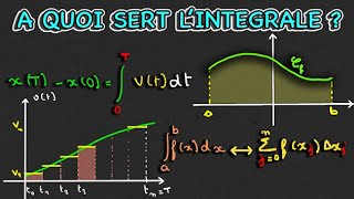 A quoi sert lintégrale   Terminale [upl. by Allene285]