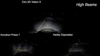 Best 3 LED Headlights for Harley DavidsonReviewTestingVision X Best [upl. by Penhall]