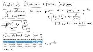 Antoines Equation Intro and Example [upl. by Ahsitak]