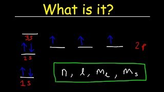 Using the Empirical rule to determine the approximate percentage of data less than a given value [upl. by Miuqaoj251]