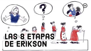 8 Etapas del Desarrollo de Erik Erikson [upl. by Cristabel]