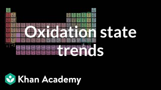 Oxidation state trends in periodic table  Chemistry  Khan Academy [upl. by Itsirhc647]