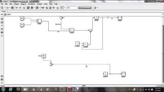 Simulink Model of CSTR Tank [upl. by Anin]