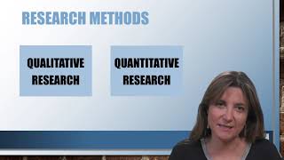 Understanding Social Science Research Research Methods [upl. by Klayman605]