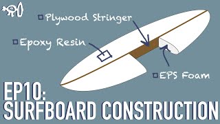 Surfing Explained Ep10 Surfboard Materials EPS amp PU Foam [upl. by Soneson]