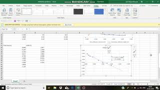 Hortons infiltration equation parameters  Hydrology [upl. by Noyerb]