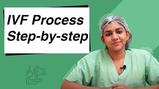 Understanding the IVF process in Hindi Milann  Indias No1 Fertility Centre [upl. by Alleuol]