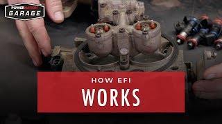 How Electronic Fuel Injection Works [upl. by Adnohsor901]