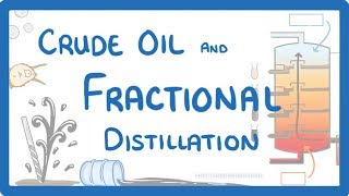 GCSE Chemistry  Crude Oil and Fractional Distillation 53 [upl. by Assile439]