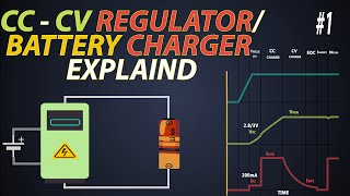 How does a Battery Charger work CCCV Battery Charging  CCCV regulator  Liion cell charger [upl. by Ahkihs]