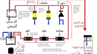 سلسلة تحديد الاعطال الحلقة الثانية  شرح دائرة الشحن والتطبيق العملي وتحديد الاعطال [upl. by Lesde114]