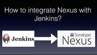 Nexus Integration with Jenkins  Jenkins Nexus Integration  How to integrate Nexus with Jenkins [upl. by Miharbi610]