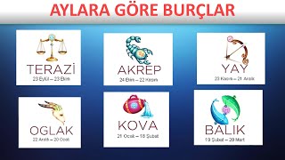 Aylara Göre Burçlar  Hangi Ay Hangi Burç [upl. by Adnofal]