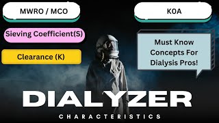 Dialyzer CharacteristicsClearance Sieving CoefficientKUF MWCOMWRO [upl. by Ancier]