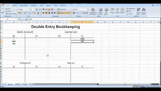 Free Online Bookkeeping Course 7  Double Entry Bookkeeping System [upl. by Max]