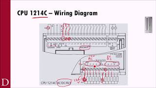 PLC101  Siemens S7 1200 Introduction [upl. by Loring]