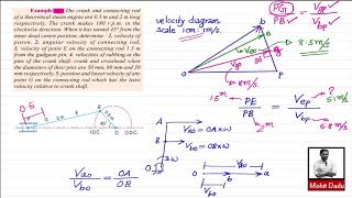 Velocity Analysis of Slider Crank Mechanism  GraphicalRelative velocity analysis  MOMKOMTOM KTU [upl. by Attenoj607]