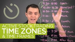 Active Stock Trading Time Zones amp Hours [upl. by Sredna]