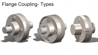 UnprotectedProtectedMarine Type Flange Coupling Animation  Machine Design [upl. by Rella]