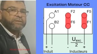 Video N°211 COMMENT COUPLER LE MOTEUR A COURANT CONTINU [upl. by Relda237]