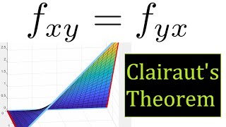 11 Clairauts Theorem Intuition  Valuable Vector Calculus [upl. by Neeron]