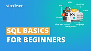 SQL Basics For Beginners  SQL Tutorial For Beginners  SQL For Beginners  Learn SQL  Simplilearn [upl. by Ahsieyk627]