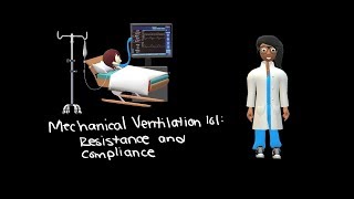 Mechanical Ventilation 101 Resistance and Compliance [upl. by Alexio]