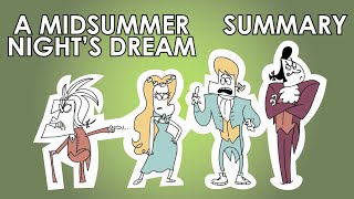 A Midsummer Nights Dream Full Plot Summary Act 15 [upl. by Samot]