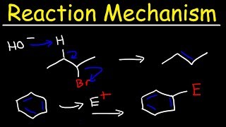 Organic Chemistry  Reaction Mechanisms  Addition Elimination Substitution amp Rearrangement [upl. by Aneelas506]