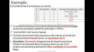 Cours Ordonnancement Tourniquet avec Priorité [upl. by Luhey]