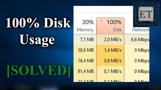 How To Fix 100 Disk Usage in Windows 10 [upl. by Eahsan]