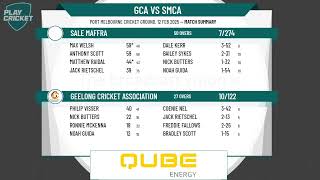 Geelong Cricket Association v Sale Maffra [upl. by Arnon]