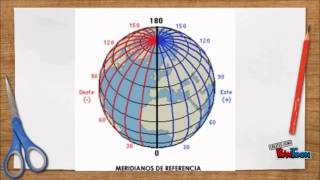 meridianos y paralelos [upl. by Siderf]