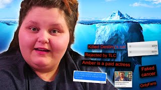 The Amberlynn Reid Iceberg Explained [upl. by Lamont]