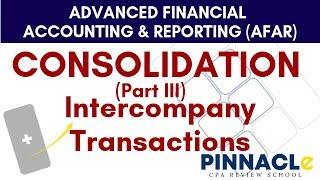 AFAR CONSOLIDATION Part III  INTERCOMPANY TRANSACTIONS  BUSINESS COMBINATION [upl. by Us899]