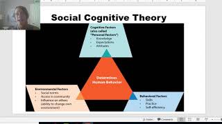 Social Cognitive Theory synopsis and examples [upl. by Soma]