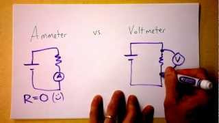 Ammeter vs Voltmeter Circuit Theory  Doc Physics [upl. by Fitzgerald]